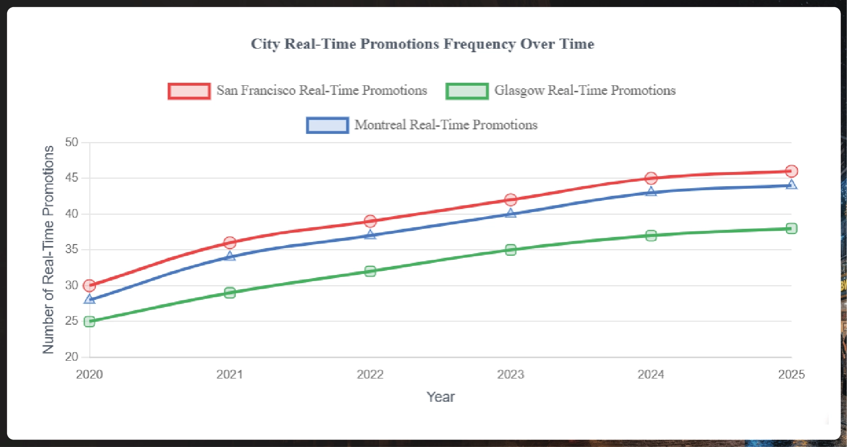 What-is-RERA-Data-Extraction-